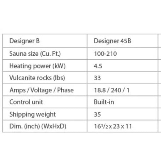 Amerec Designer B 4.5KW Sauna Heater with Rocks 2