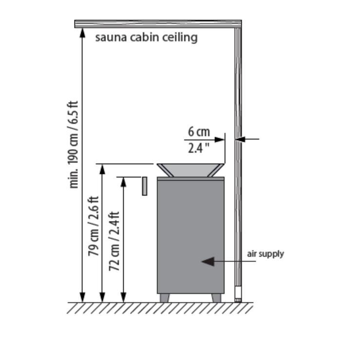 EOS Cubo Avantgarde Electric Sauna Heater