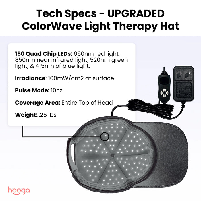 Hooga ColorWave Light Therapy Hat