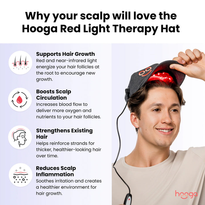 Hooga ColorWave Light Therapy Hat