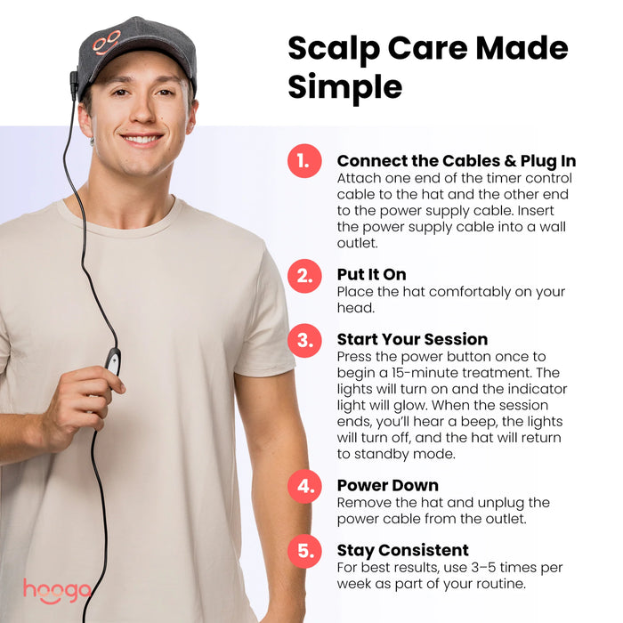 Hooga ColorWave Light Therapy Hat