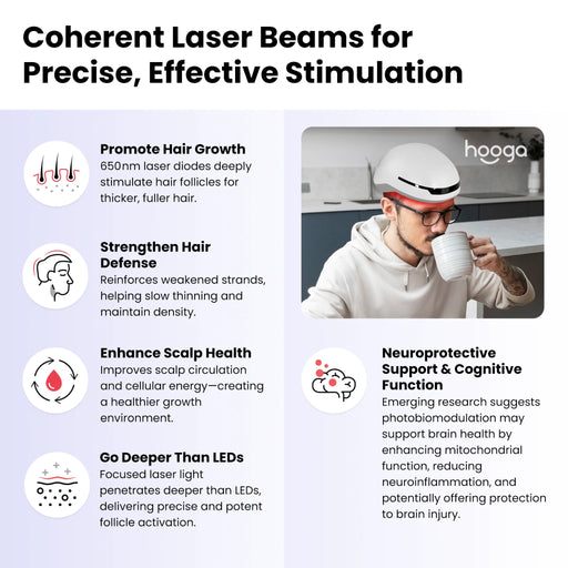 Hooga Red Light Therapy Helmet