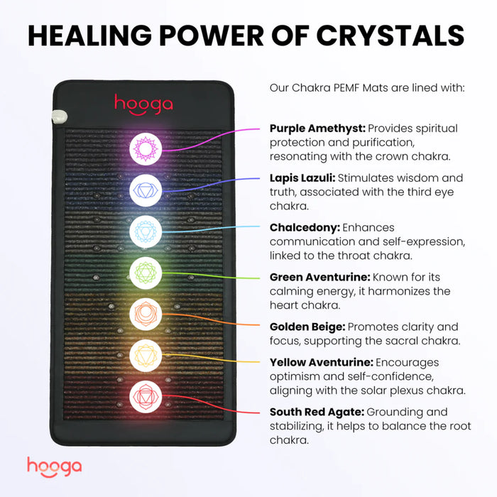 Hooga Chakra PEMF Mat + Photon Therapy-3