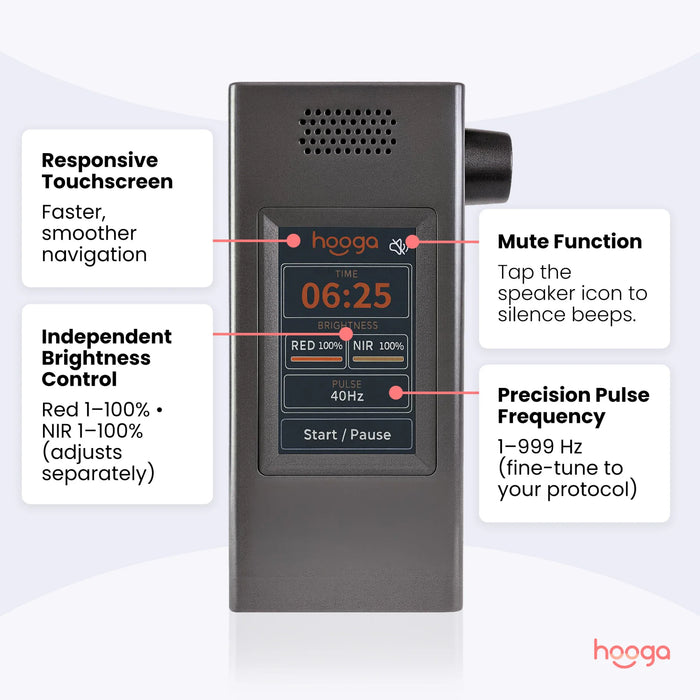 Hooga ULTRA1500 Red Light Therapy Device