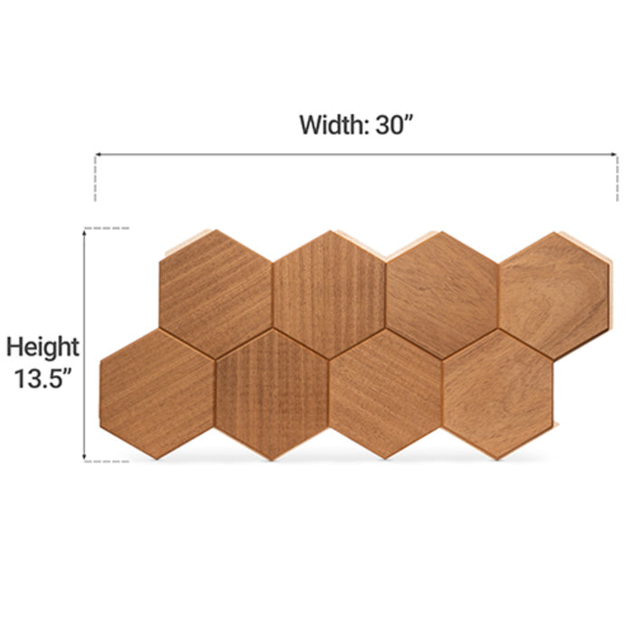 ProSaunas Hive Thermo Sauna Wood Panels, Thermo-Abachi
