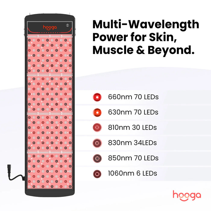 Hooga SaunaPRO Red Light Therapy Panel