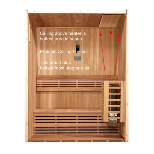 Sauna Shield Modular Sauna Heat Shield (Flat)